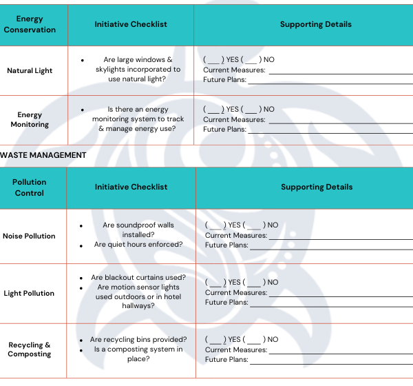 sustainability initiative worksheet for vacation rentals